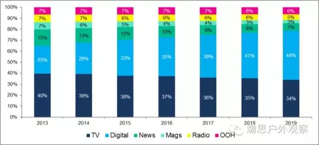机器人行业加快迭代 万亿市场新赛道开启